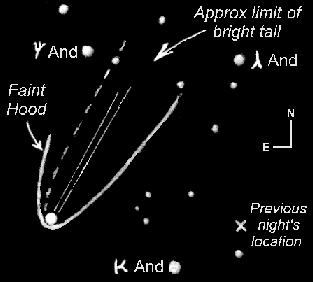 Sketch of the outline of Comet Hale-Bopp on 19th March 1997