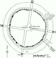 Plan of the Crick bell-barrow, reproduced after H. N. Savory (69 KB)