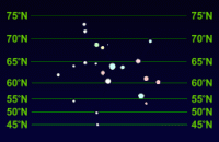 This diagram shows how far South within Sagittarius that each of the marked latitudes are able to see (7 KB)
