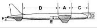 Sections of an archetypal aircraft which were measured for comparison with the Hawaii UFO (18 KB)