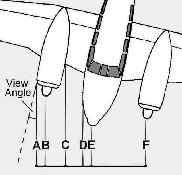 Horizontal points selected on the light aircraft plans for comparison with the Trindade UFO in Photo 1